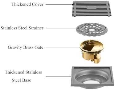 Complete Kitchen Bathroom Fixture Solution