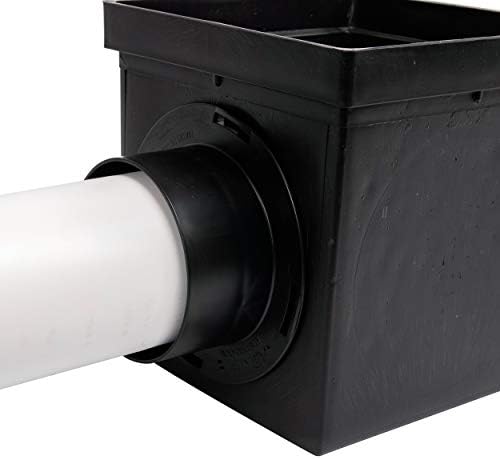 NDS 900 Square Catch Basin Drain