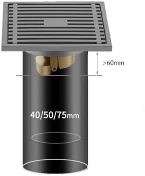 Complete Kitchen Bathroom Fixture Solution
