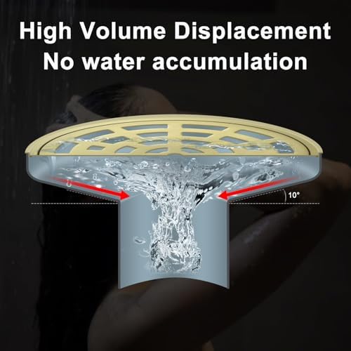 Sturdy 4-13 Inch Round Shower Drain