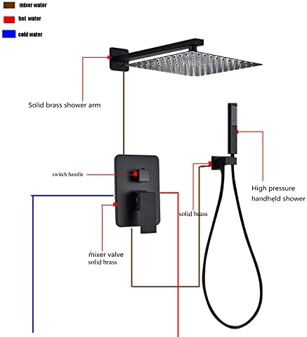 LED Rain shower Set