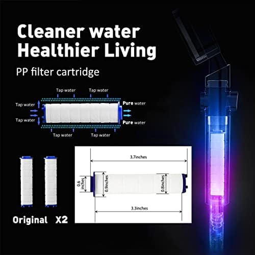 High-Pressure 360-Degree Rotating Showerhead