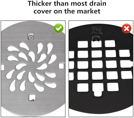 Uni-Green 4 14 Inch Stainless Steel Shower Drain Kit