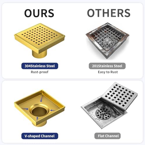 BernkotIP67 Stainless Steel Square Showers Drain