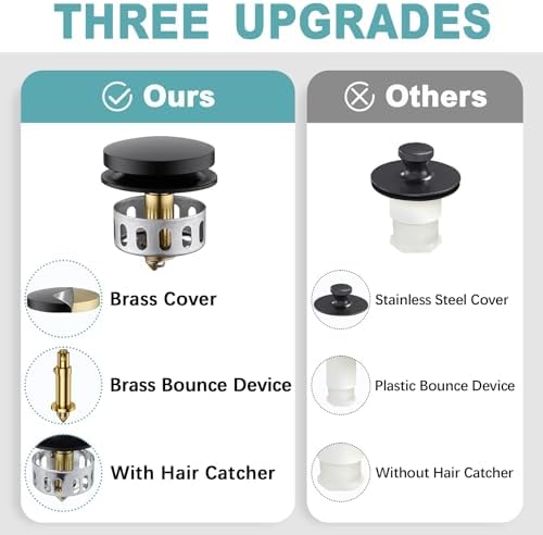 BESTILL bathtub drain kit