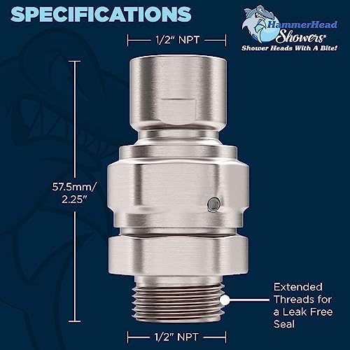 HammerHead Showers Built to Last