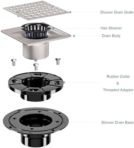 Efficient Flow 4 Square Shower Drain