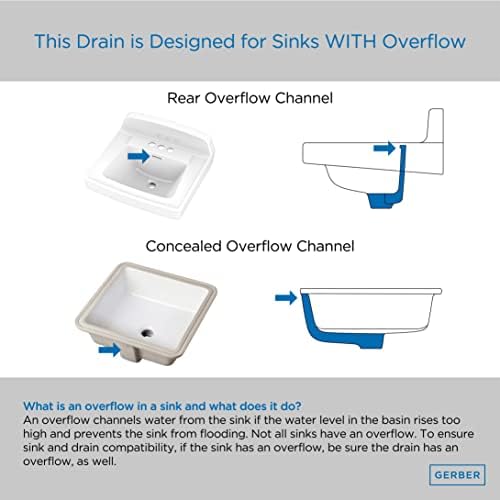 GerberStylish 1-14 in Grid Bathroom Sink Drain Chrome