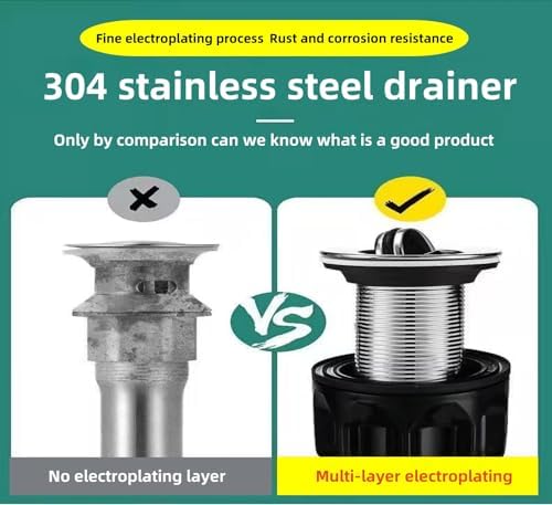 XLRPAT Sink Drain Kit with Ceramic Cap and Copper Basket 1