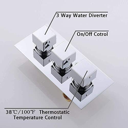 Heat-Resistant Batch Kit