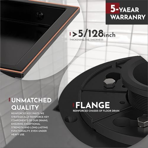 Stainless Steel 6-Inch Square Show with CUPCCert ClogPrevent