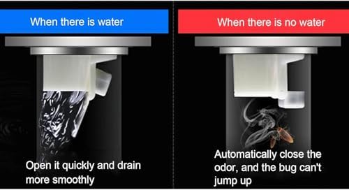 YuanHolin odor-proof one-way bathroom drain plug