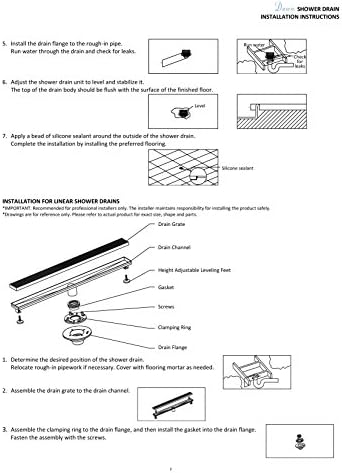 Dawn 36-Inch Linear Shower Drain