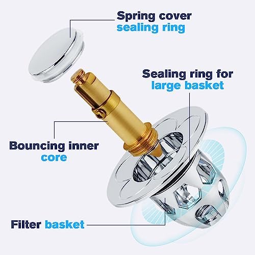 Universal Sink Drain Stopper 34mm-40mm