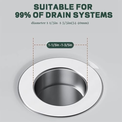 Top Choice for Clear Effortless Drainage