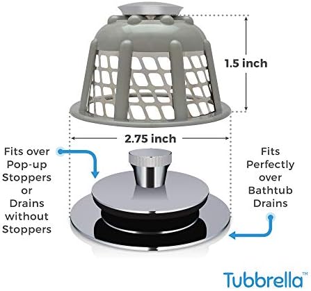 Innovative bathtub drain strainer keeps hair out