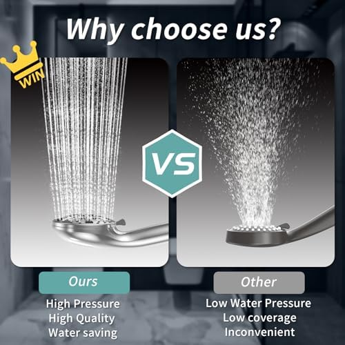 Stunning 8-Mode Handheld Shower Head