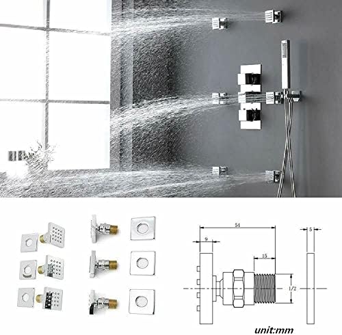 Heat-Resistant Batch Kit