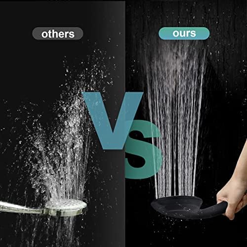 The Cobbe 8-Mode Handheld Shower Head