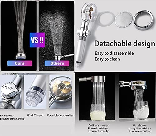 High-Pressure 360-Degree Rotating Showerhead