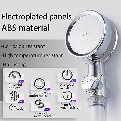 High-Pressure 360-Degree Rotating Showerhead