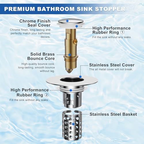 Sink Stopper by OAOrz Effortless Drainage 11-145 Sinks