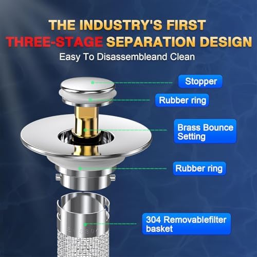 Stainless Steel Sink Drain_filter Hair Catcher