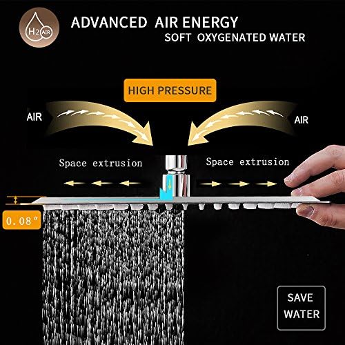 BESy 12 Inch Square Rainfall Shower Head