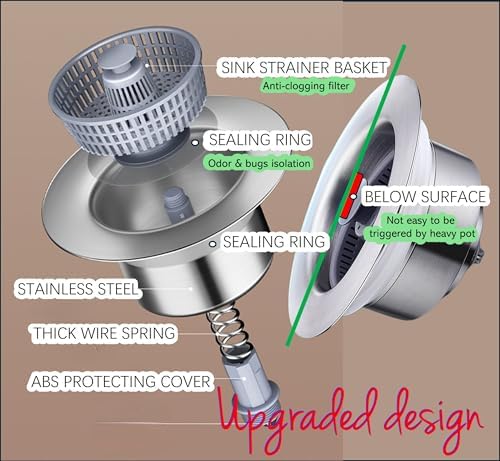 Effortless Kitchen Sink Overflow with QUALIALL 3-in-1 Strainer Stopper