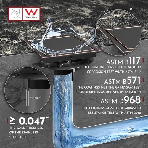 Stainless Steel 6-Inch Square Show with CUPCCert ClogPrevent