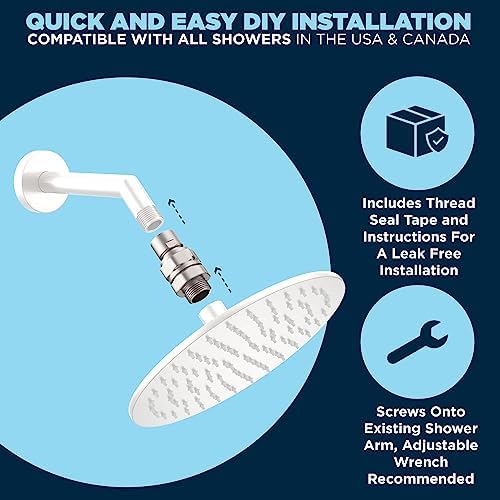 HammerHead Showers Built to Last