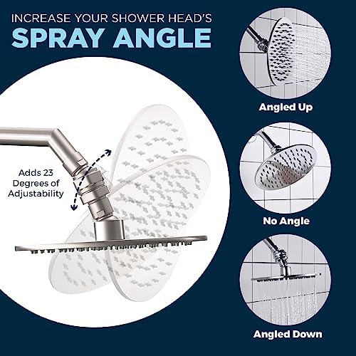HammerHead Showers Built to Last